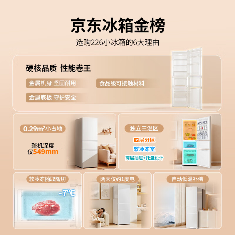 统帅(Leader)海尔冰箱出品悦享系列218L三门小冰箱家用二级能效直冷软冷冻冰箱LC3-226L9以旧换新补贴