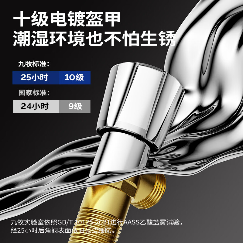图 6