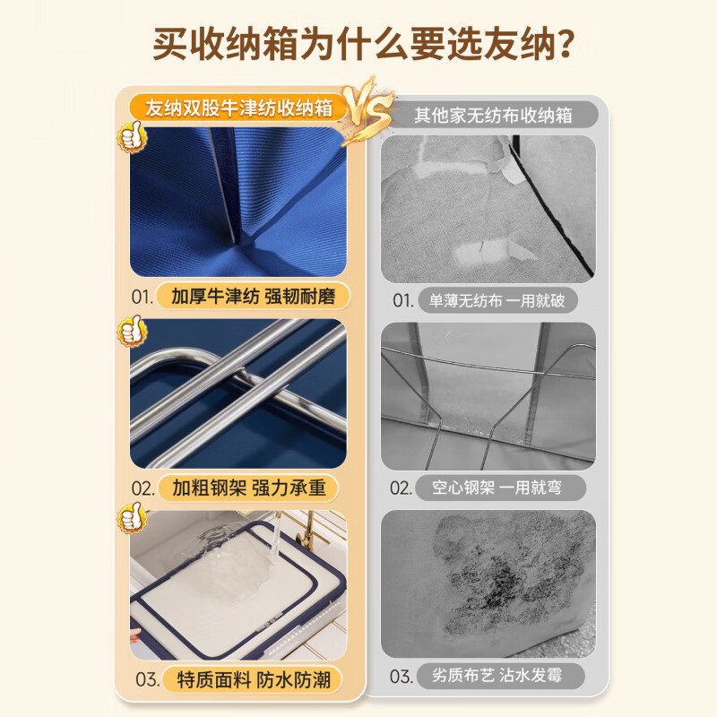 狄狮顿牛津布衣服收纳箱家用装衣物被子百纳箱布艺可视窗衣柜专用整理箱 紫罗兰--加厚牛津布【单视窗】 30#(长40*宽30*20cm)