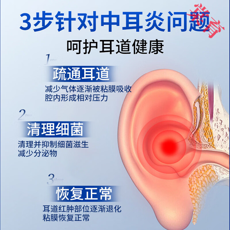 贝因维丝（BEIYVS）克霉坐唑滴耳液日本进口真菌感染耳朵外耳道炎流脓消炎 三盒装 官方直售