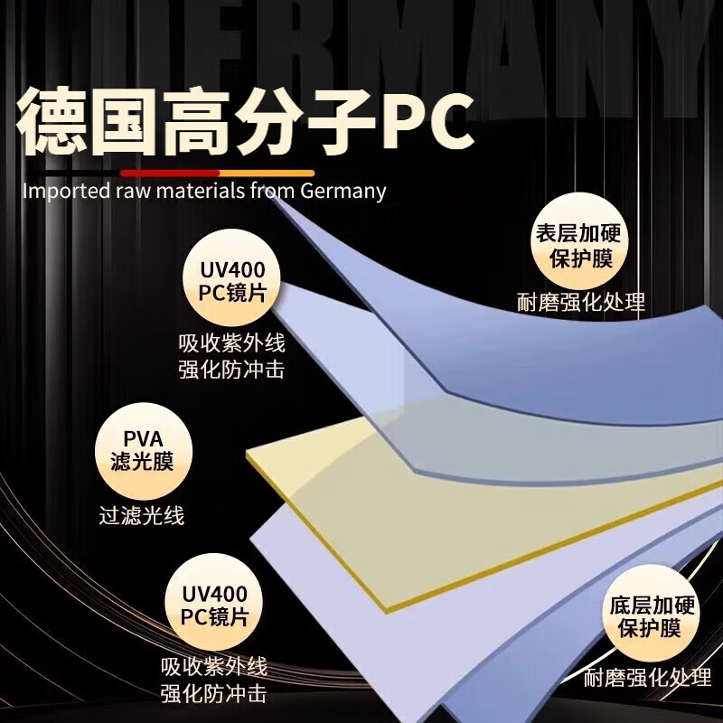GERTHRON德国汽车防远光遮阳板日夜两用高清夜间车载防强光灯防眩目护目镜 【16*35cm】日夜两用 日夜两用防眩目