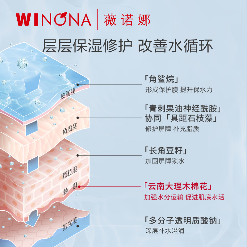屈臣氏薇诺娜高保湿修护面霜30克 30g