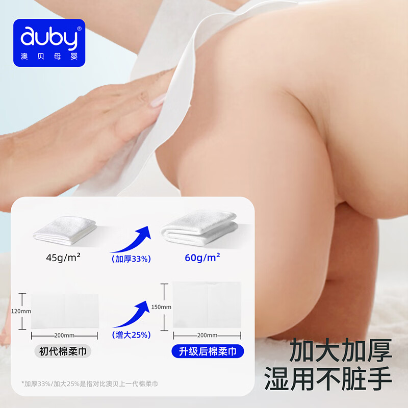 图 6