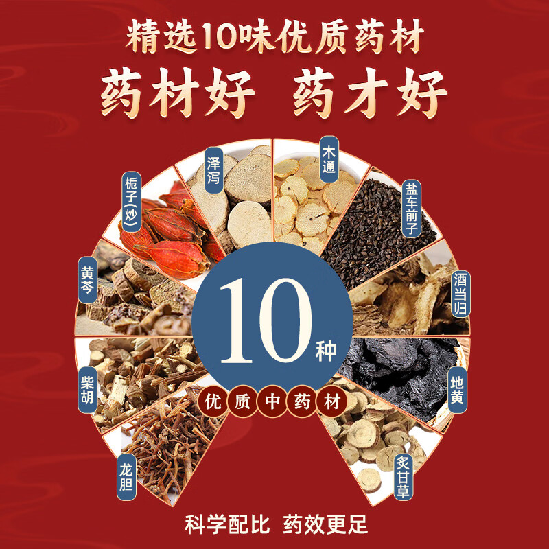 [壹生维]龙胆泻肝丸(水丸) 6g*8袋 3盒装 清肝胆利湿热 用于肝胆湿热头晕目赤耳鸣耳聋养肝护肝 国药正品otc 疗程装 纯中药无添加
