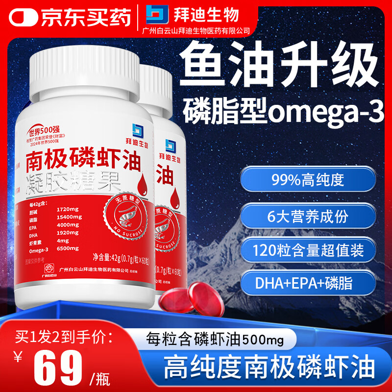 白云山拜迪生物纯南极磷虾油120粒正宗51%磷脂型omega3鱼油升级中老年人