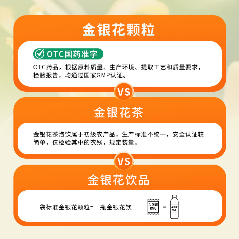 [森科源]金银花颗粒 10g*12袋 10盒装 普米舒金银花颗粒口渴发热咽喉疼痛流感上火