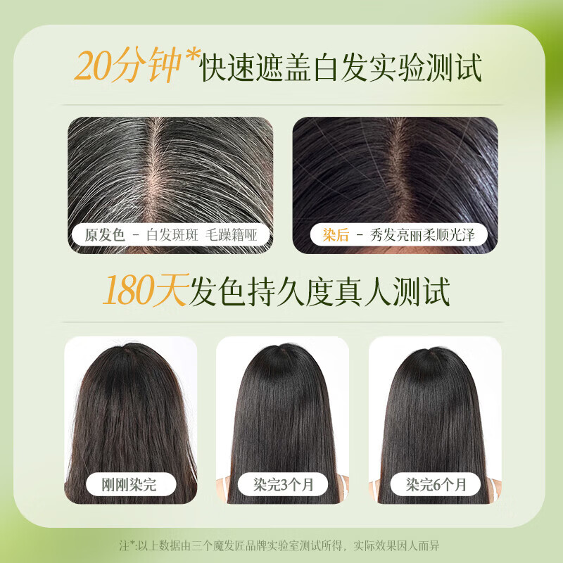 三个魔发匠染发剂泡泡染发膏黑茶冷棕板栗棕无刺激不伤发固色一梳膏男女士 泡泡染发精华液（奶茶咖啡30ml*10袋） 植物护理型