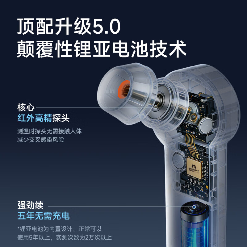 迈克凯尔医用精准婴儿电子体温计额温枪耳温枪家用快速测温枪成人儿童专用 医用新标准【重磅新品】5年续航免充电+1秒速测