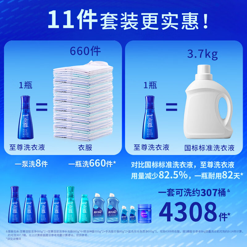 蓝月亮至尊洗衣精华浓缩洗衣液 【组合装】至尊洗衣液660g+预涂神器500g 适合快洗