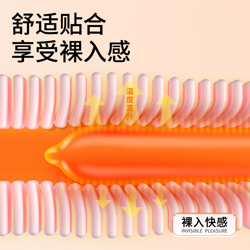 涩井避孕套超薄001持久防敏感早泄套夫妻同房情趣用品安全套情人节套 【001快潮】2只装