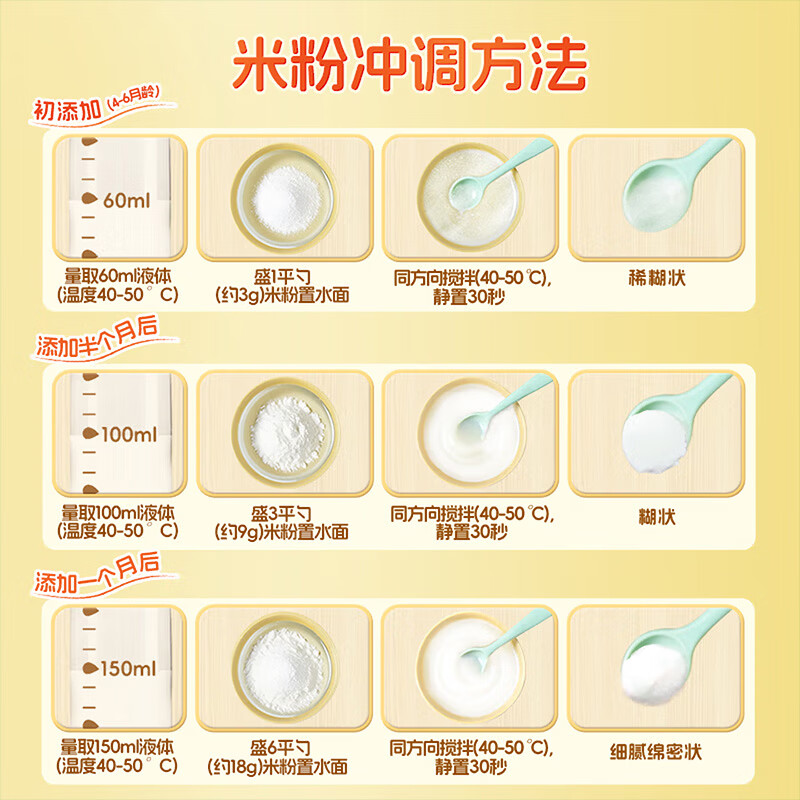 爷爷的农场有机婴幼儿强化铁米粉 宝宝辅食6个月+婴幼钙铁锌米粉米糊无添加 胡萝卜+小米南瓜+鳕鱼 225g*3罐