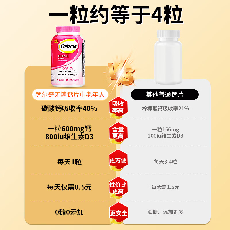 钙尔奇钙片中老年补钙50-60岁70以上钙片腿抽筋腰腿疼骨质疏松无糖vd钙 【中老年粉钙送长辈】 200粒*1瓶