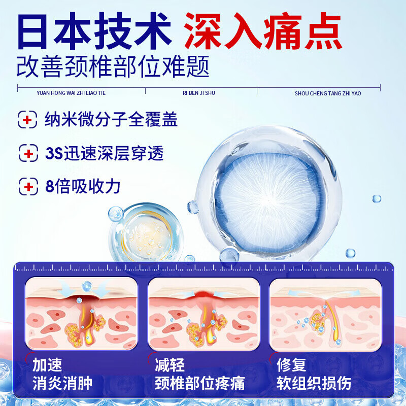 岩井昃弘富贵包消除贴颈椎疼痛治后颈鼓包专用疏通按摩矫正神器日本膏药贴 特效5盒【必除裉不再犯】 治疗富贵包日本原装进口膏贴