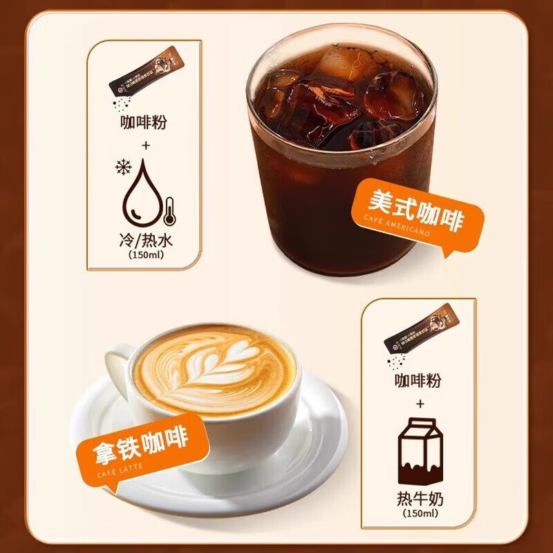 九芝堂蓝山黑咖啡0脂肪0蔗糖0植脂末熬夜专用美式速溶粉 蓝山黑咖啡 100袋*1盒