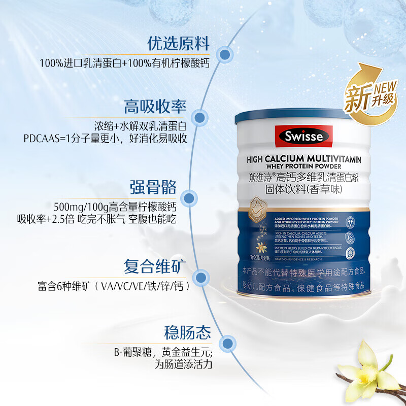 Swisse斯维诗蛋白粉礼盒高钙维生素乳清蛋白质营养品固体饮料年货礼盒 【多罐有礼】高钙多维乳清蛋白粉 450g*6罐