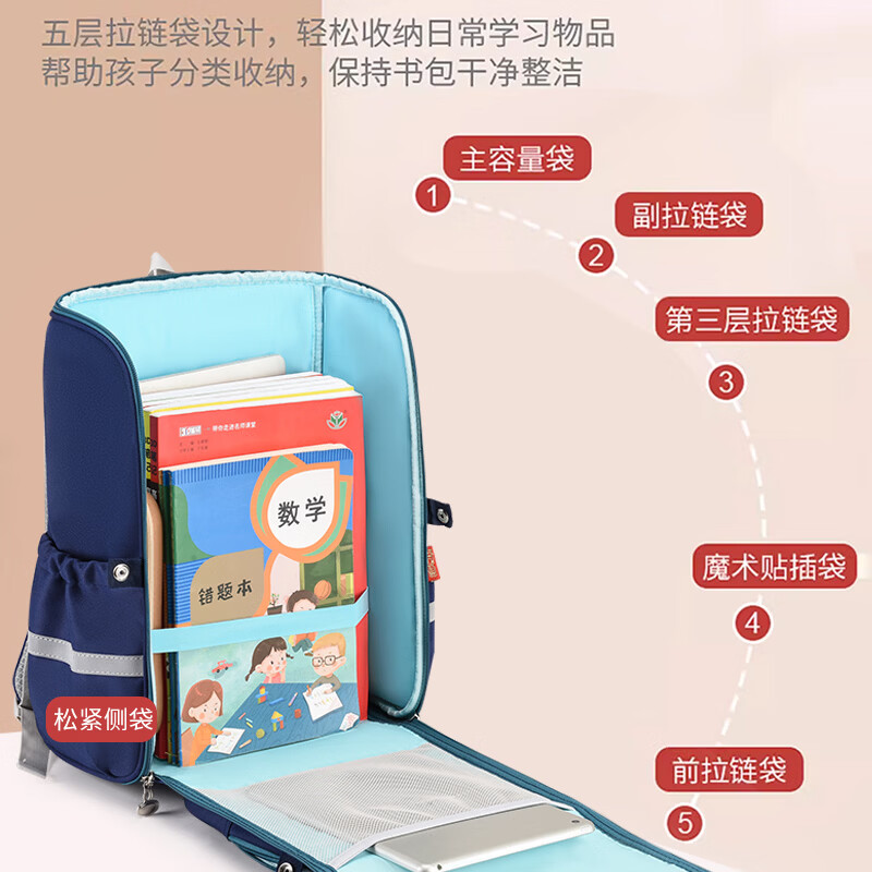 醇龙小学生书包1-6年级大容量一体式可打开减压背垫双肩背包 大号卡其色9871HC