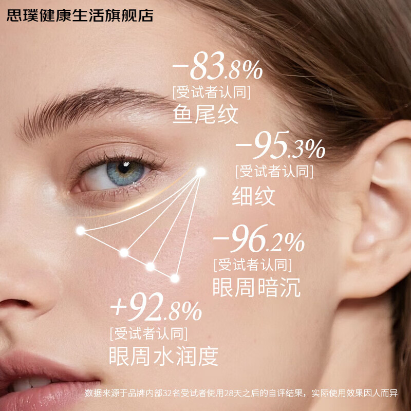 思璞家庭护理小黑瓶眼霜紧致抗皱焕颜提拉淡化细纹黑眼圈眼袋 40g