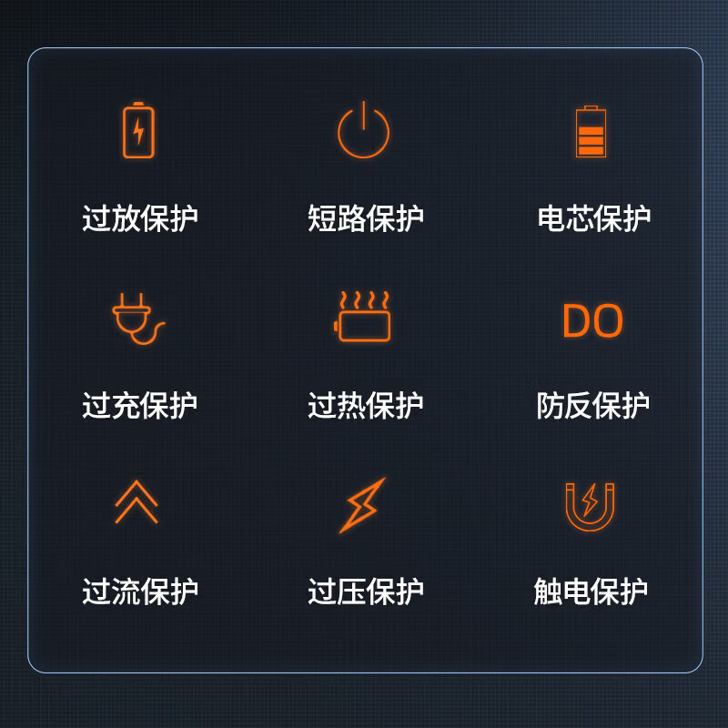 纽曼汽车应急启动电源移动充电瓶车载大容量搭电宝紧急打火充气泵 【爆品升级】Q1【四串电芯升级版+10000毫安】