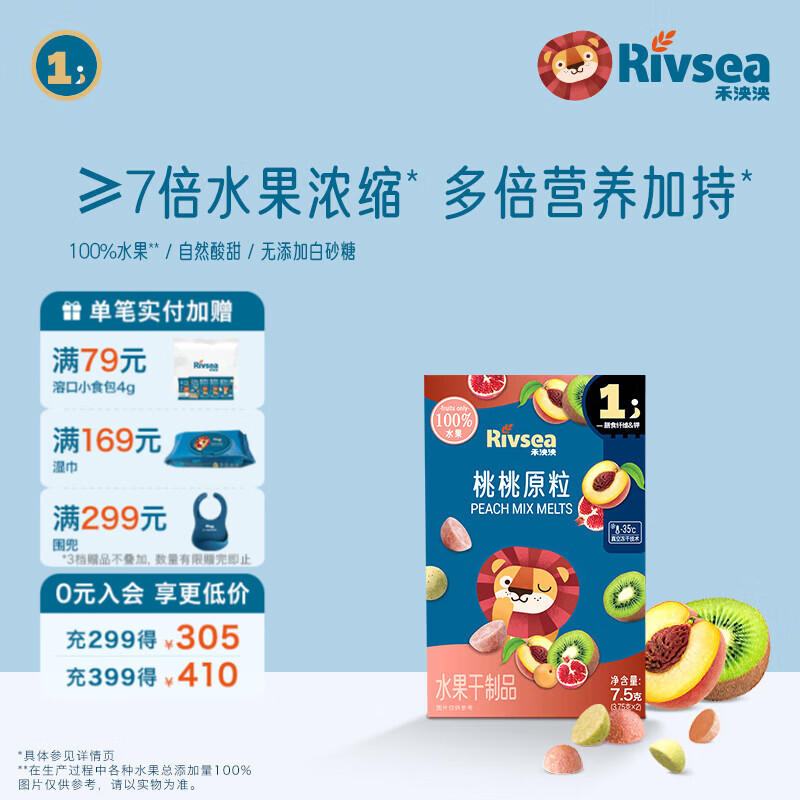 禾泱泱水果原粒 儿童零食 水果溶豆 FD冻干入口易溶 无添加白砂糖 1阶≥7倍水果浓缩 桃桃原粒7.5g