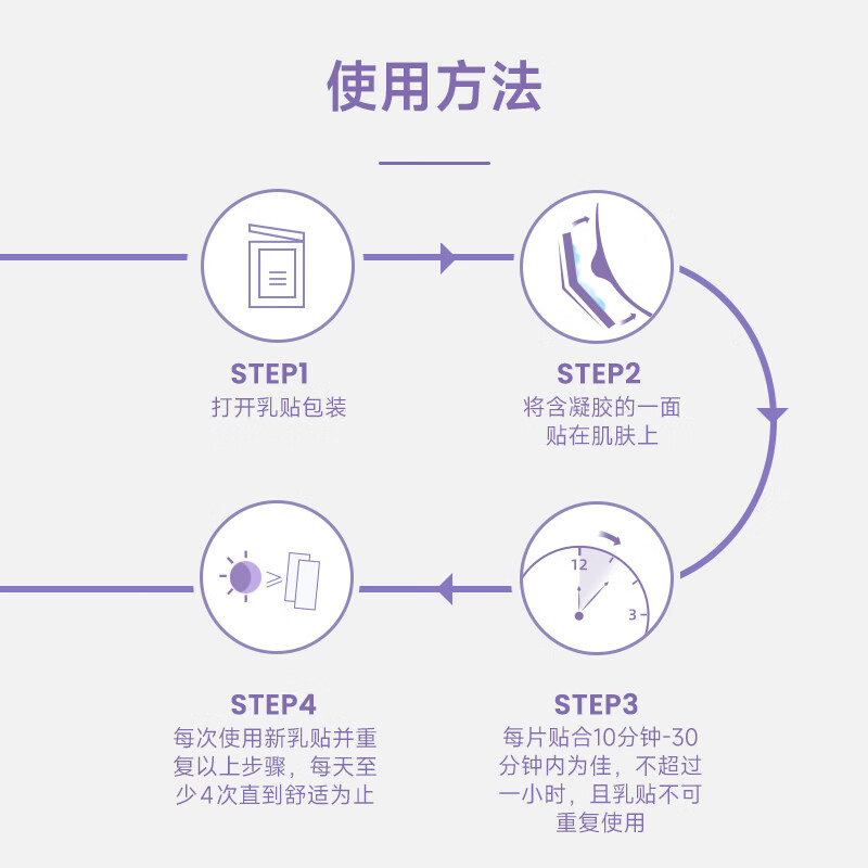 睦清舒缓乳贴缓解哺乳皲裂滋润乳头霜植物修护防干裂乳头膏非羊脂膏 【升级量贩装新版本】16片/盒