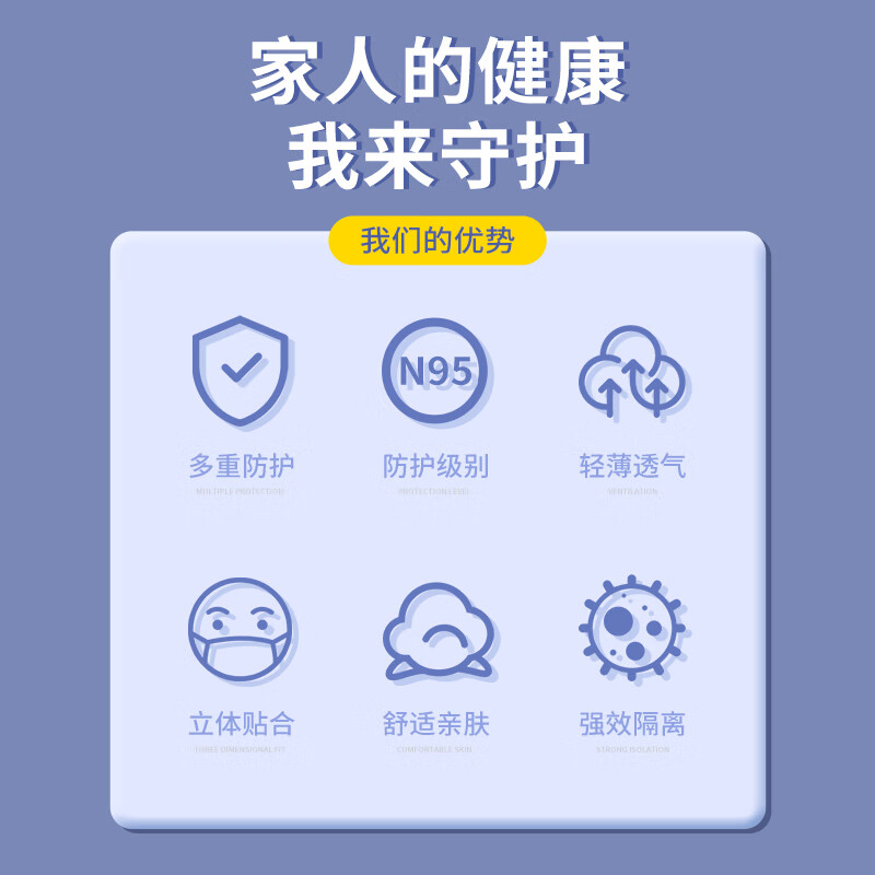 美仕康n95级韩式柳叶鱼型独立灭菌立体透气时尚一次性医用防护口罩 医用鱼型n95 200只