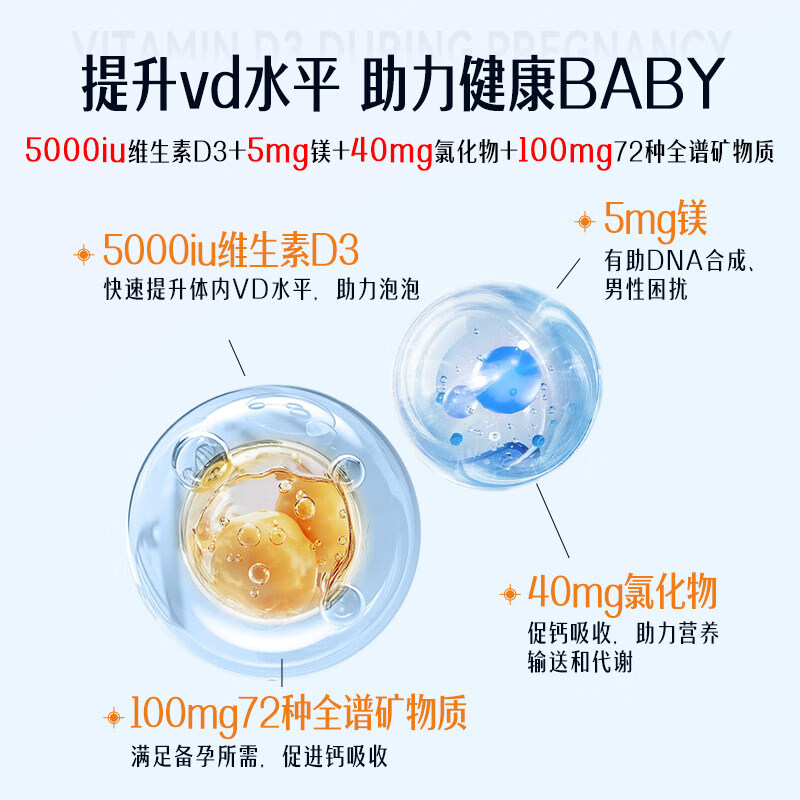 trace液体维生素D3补充vd3+矿物质成人孕妇补钙助吸收补镁美国进口d3 473ml*1瓶