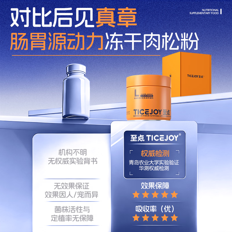 至点肠胃源动力冻干肉松粉猫用益生菌肠胃调理软便拉稀宠物营养保健 70g