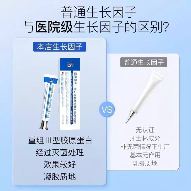 修正生长因子凝胶疤痕修复愈合伤口伤口愈合长肉快的药膏伤口愈合凝胶 单盒【体验装】