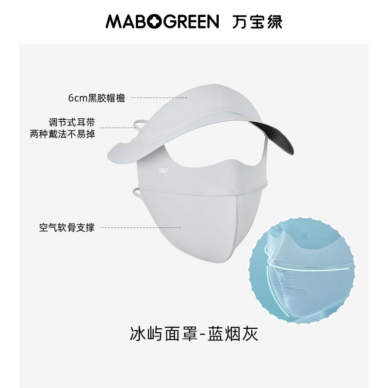 万宝绿脸基尼防晒面罩2026新款全脸帽子一体口罩女防紫外线透气开车遮阳 脸基尼升级款【蓝烟灰】立体修容 【SoftBrace空气软骨】立体透气 不蹭妆