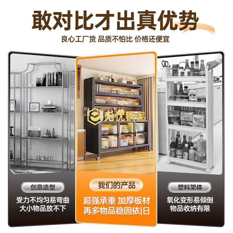 溥畔厨房餐柜靠墙一体柜钢制收纳柜多层置物架落碗盘柜带门收纳柜子 灰六层长1200宽420高1880升级加厚款