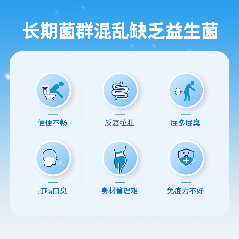 PROBACLAC拉曼成人加强型益生菌调理肠胃便秘脾胃虚弱加拿大进口 45粒*1瓶 【体验装】