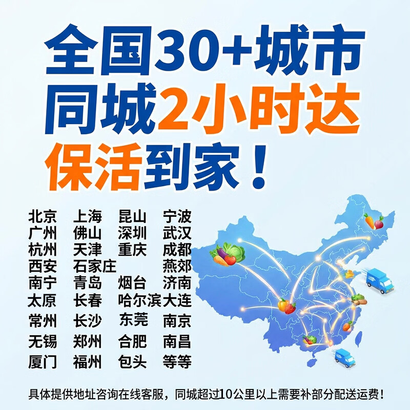【活鲜】喵和渔 鲜活帝王蟹公蟹帝皇蟹俄罗斯大螃蟹阿拉斯加海鲜 6.6-7斤/只【30城保活】
