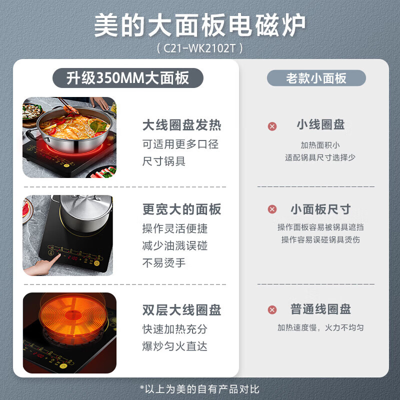美的（Midea）电磁炉套装家用大功率一键爆炒带锅电磁灶套装火锅电磁炉一体电炒锅WK2102T配双锅