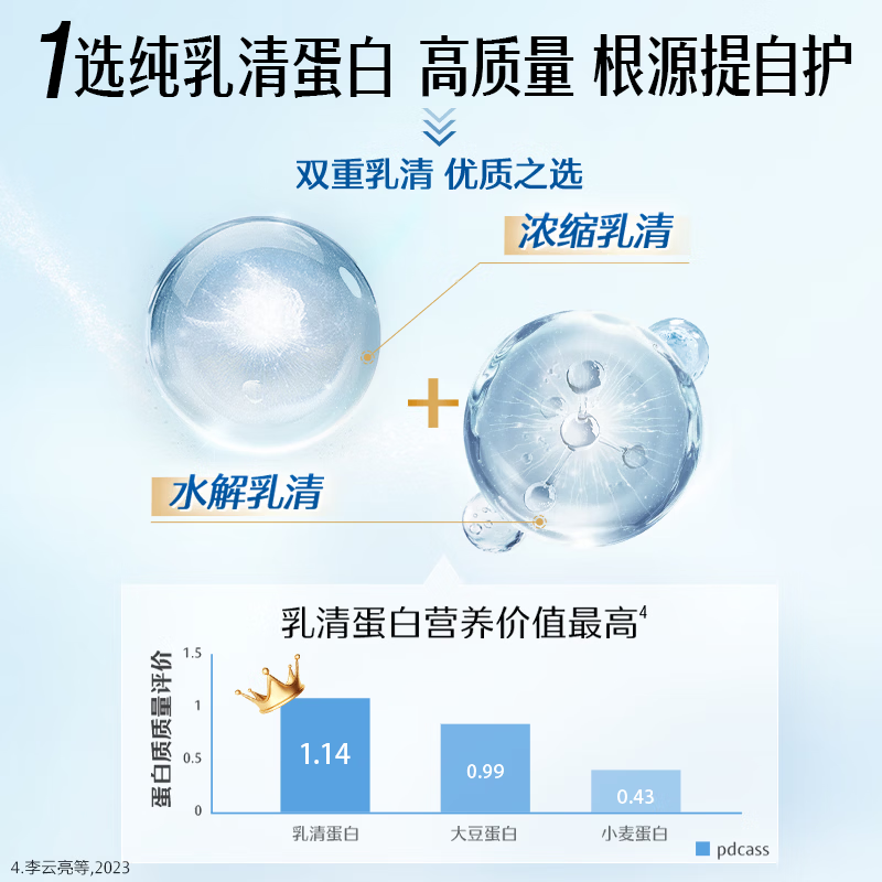 Swisse斯维诗高钙多维乳清蛋白粉固体饮料 香草味 450g 高钙蛋白粉 450g*2罐