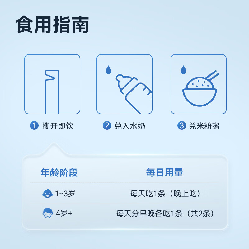 图 10