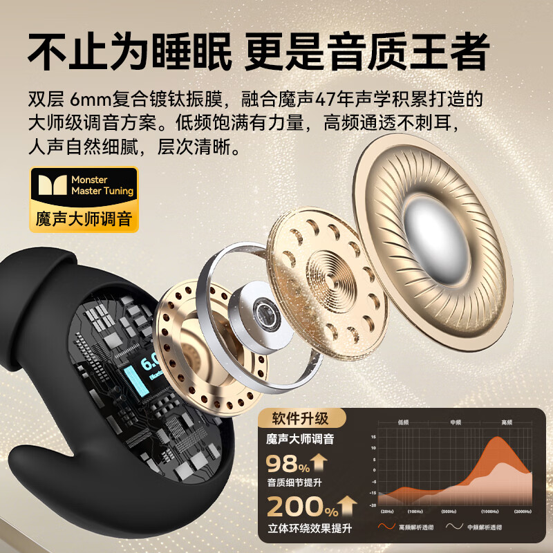 魔声（Monster）Sleep Ear100 睡眠耳机蓝牙降噪隔音耳塞无痛侧睡零压感超薄舒适不压耳助眠入耳式隐形 锖黑色【深度降噪助眠+80h续航】