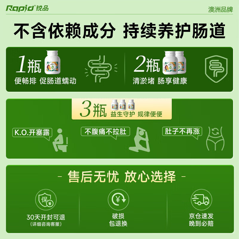 Rapid锐品西梅噗噗片便秘通便润肠排宿便清肠排毒酵素益生元 【轻度便秘适用】周期养护 50粒*3瓶