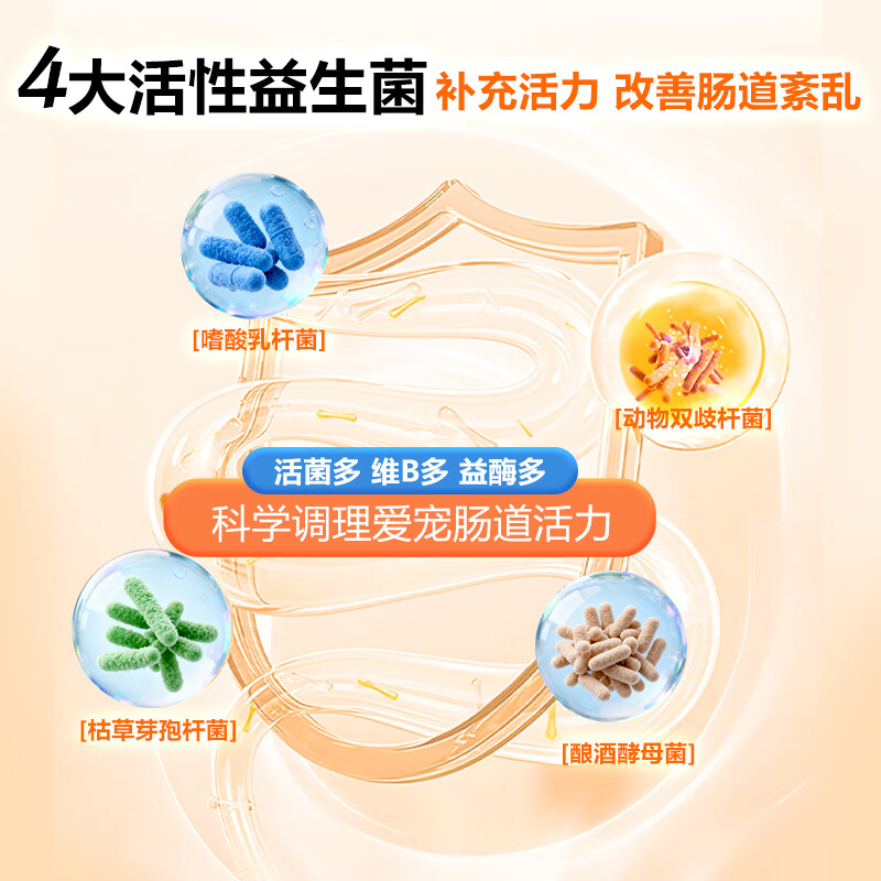 毛孩陪你猫咪乳铁蛋白益生菌 换粮调理肠胃消化不费劲 发育未成熟幼猫可用 【肠胃救星】乳铁蛋白益生菌 50g*1盒