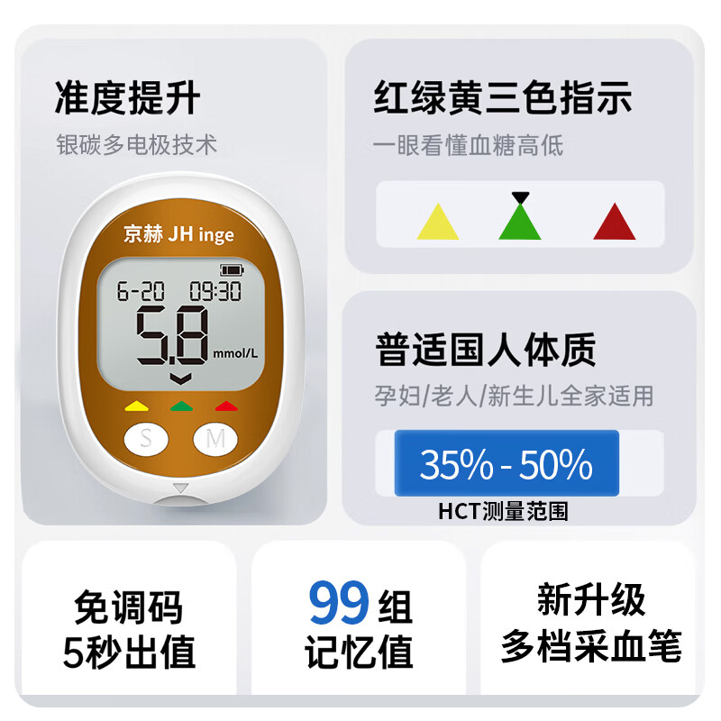 京赫新国标血糖仪微痛采血笔脱氢酶测试法医用级准确出值血糖仪检测 血糖仪+采血三件套【无试纸】