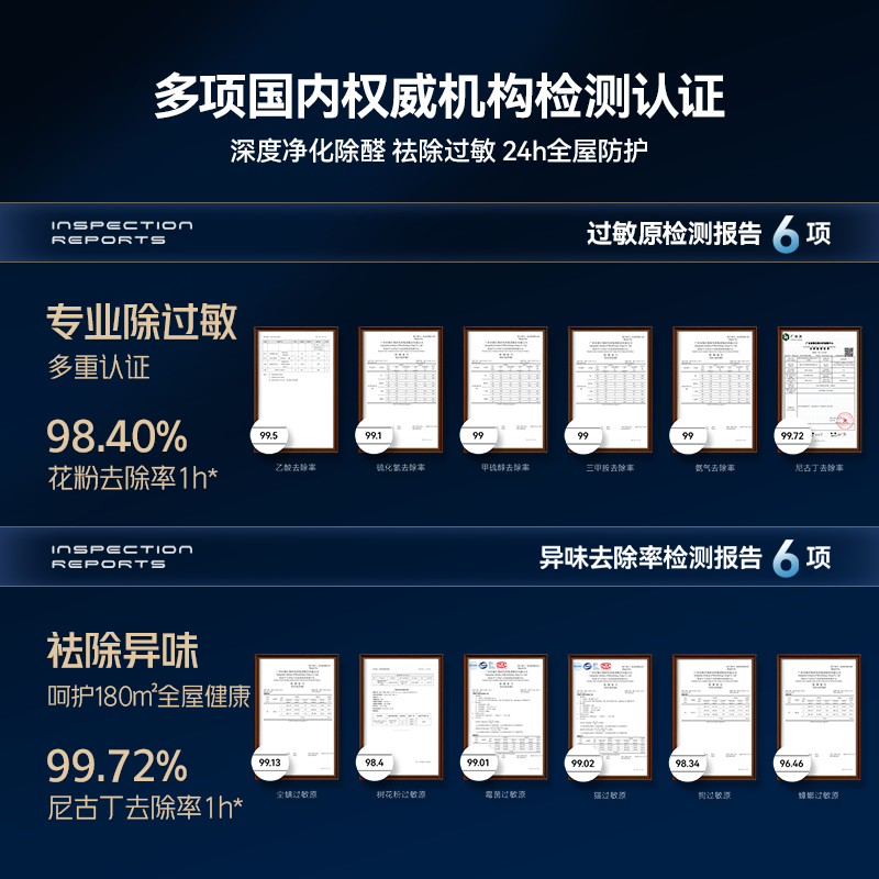 SOLEUSAIR【家电补贴】舒乐氏Orca空气净化器G20宠物除菌过敏异味除甲醛细菌流感病毒猫毛净化消毒机 【新品上市】空净G20
