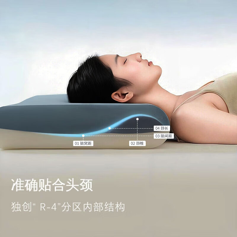 酒店同款专用枕头星球深睡记忆枕第二代pro2.0第三代Pro3.0护颈枕 第二代深睡记忆枕Pro2.0 低枕 8cm