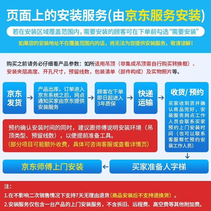 图 7