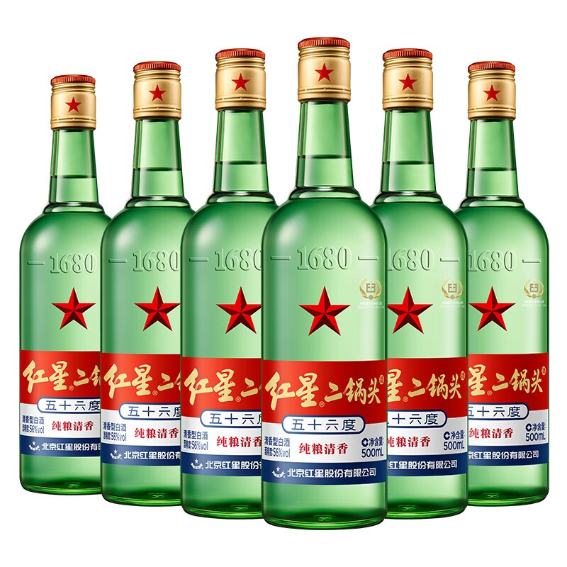 白酒价格走势图怎么看|白酒价格走势图