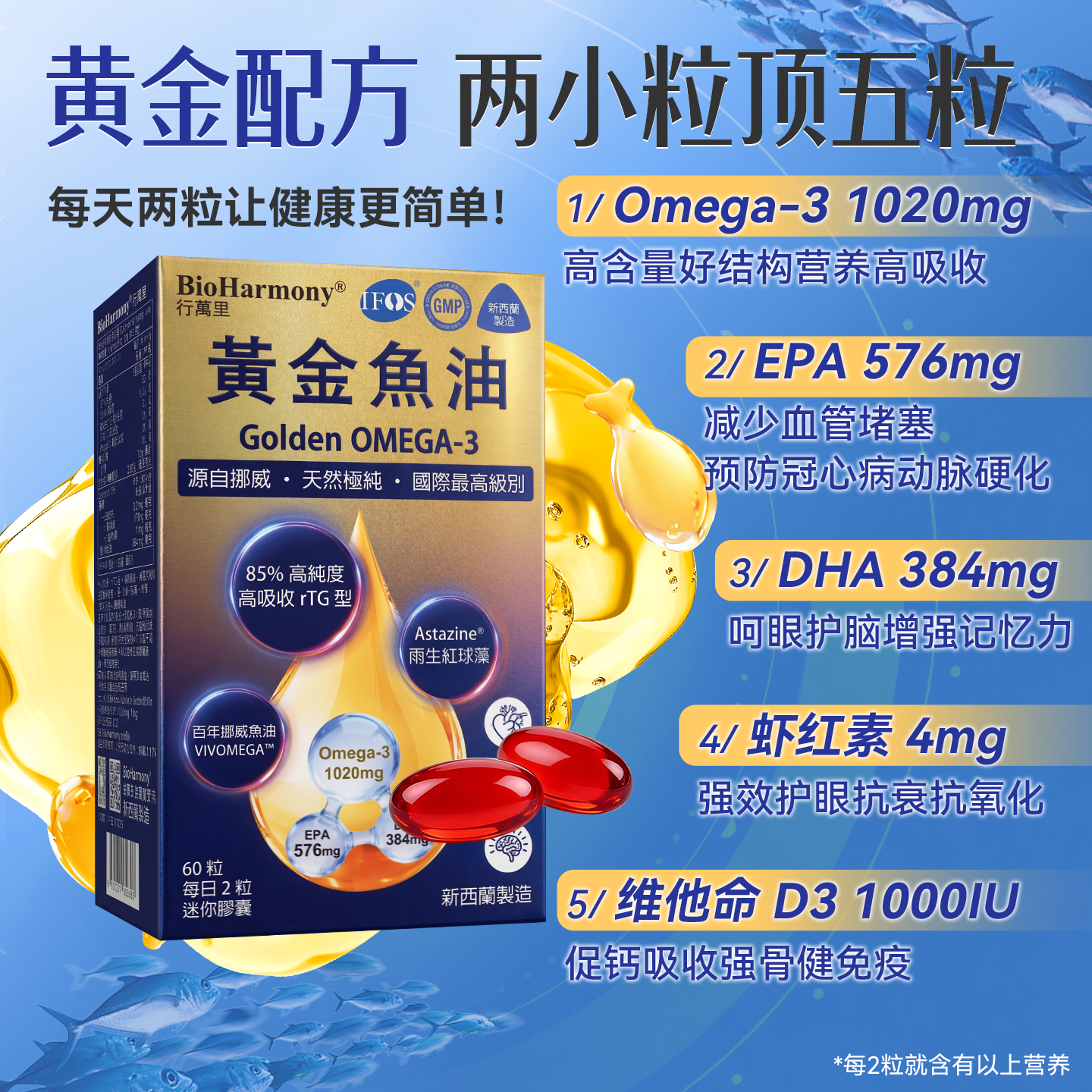 BioHarmony 行萬里85%高纯度挪威黄金鱼油Omega3深海IFOS五星rTG虾青素维生素新西兰 黄金鱼油 60粒*1盒