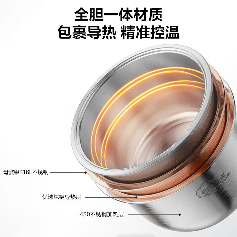 美的(Midea)小电饭煲0涂层2升一人食316母婴不锈钢内胆小电锅低糖沥米饭柴火饭智能电饭锅1-2-3个人线下同款 2L 【健康0涂层】低糖饭 | 线下同款