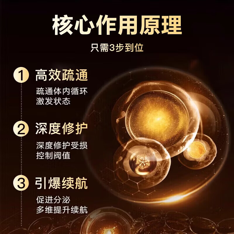 HNV阿利尼奈【官方正品】中老年可用适合国人体质久战不泄 1盒基础装【体验装】 10粒/盒