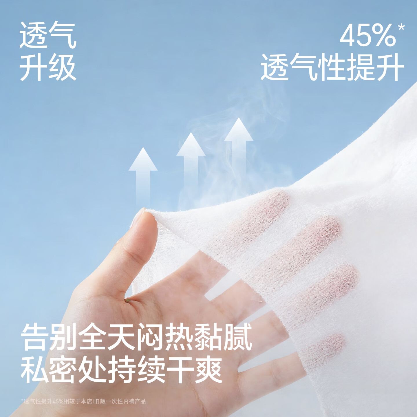 蕉月一次性内裤女出差旅行免洗日抛裤100%纯棉裆衬孕妇内裤生理期专用 100%纯棉裆衬日抛内裤30条 L码【建议体重120-150斤】