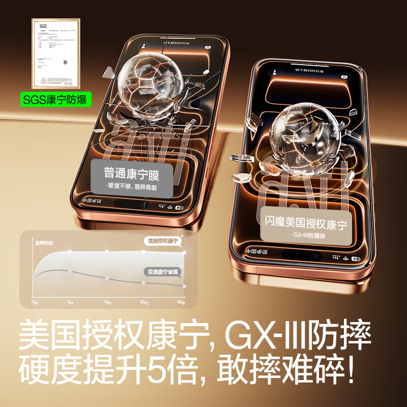 闪魔适用iPhone17promax钢化膜康宁膜苹果17pro手机膜17全覆盖超透air防指纹防爆无尘仓 17air【康宁超增透】2片装 1:1真机开模+贴坏包赔