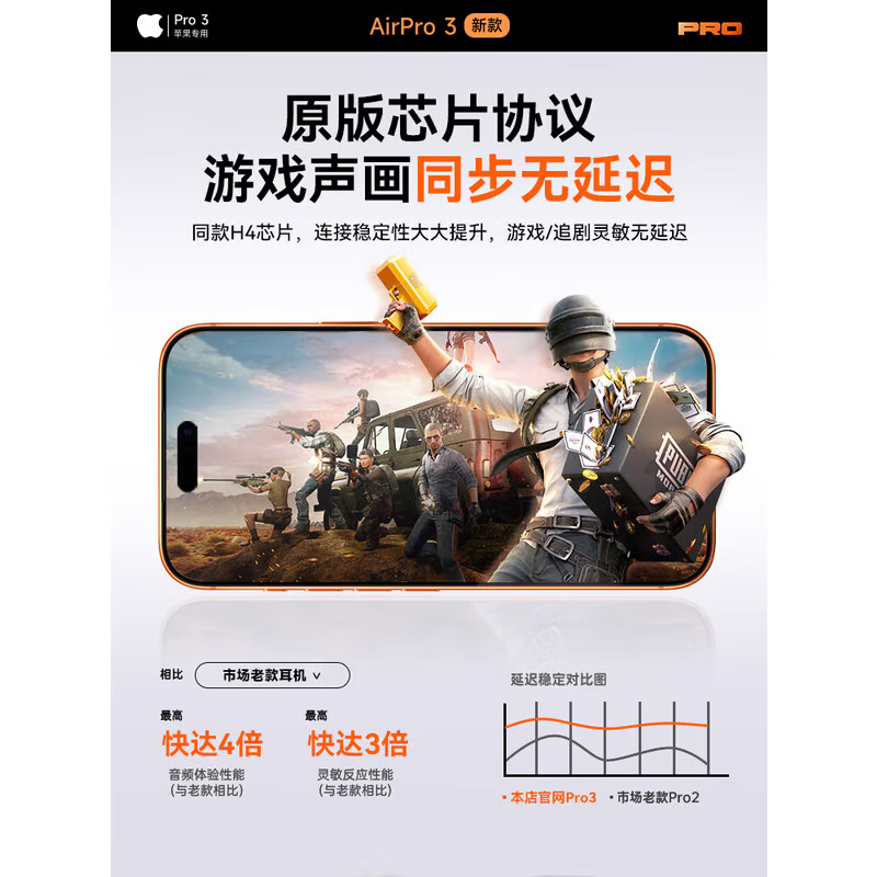 华强北爆款【官配新款丨华强北Airpods Pro3抢先版】蓝牙耳机适配苹果pods8代主动降噪游戏iphone17入耳式 【2026新款丨抢先版Pro3】 原版全功能 空间音频/主动降噪/超长续航