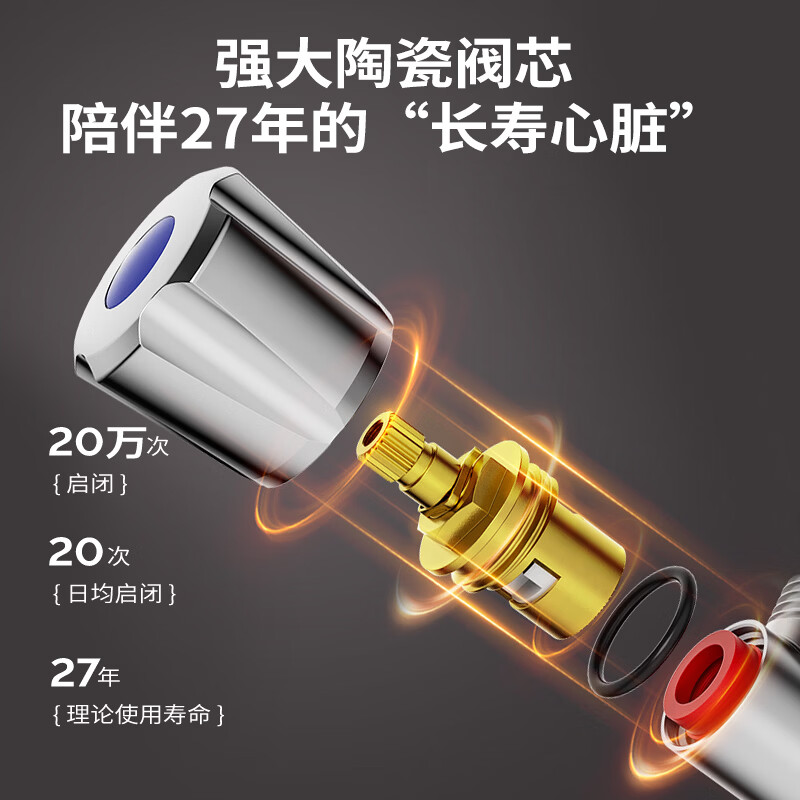 图 10